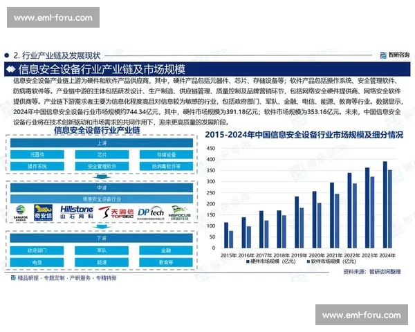 用真实数据解说趋势变化揭示行业发展逻辑与未来走向全景分析与关键洞察